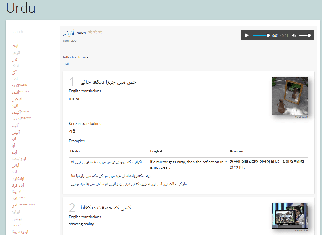 Entry layout for a word with two senses in Urdu.